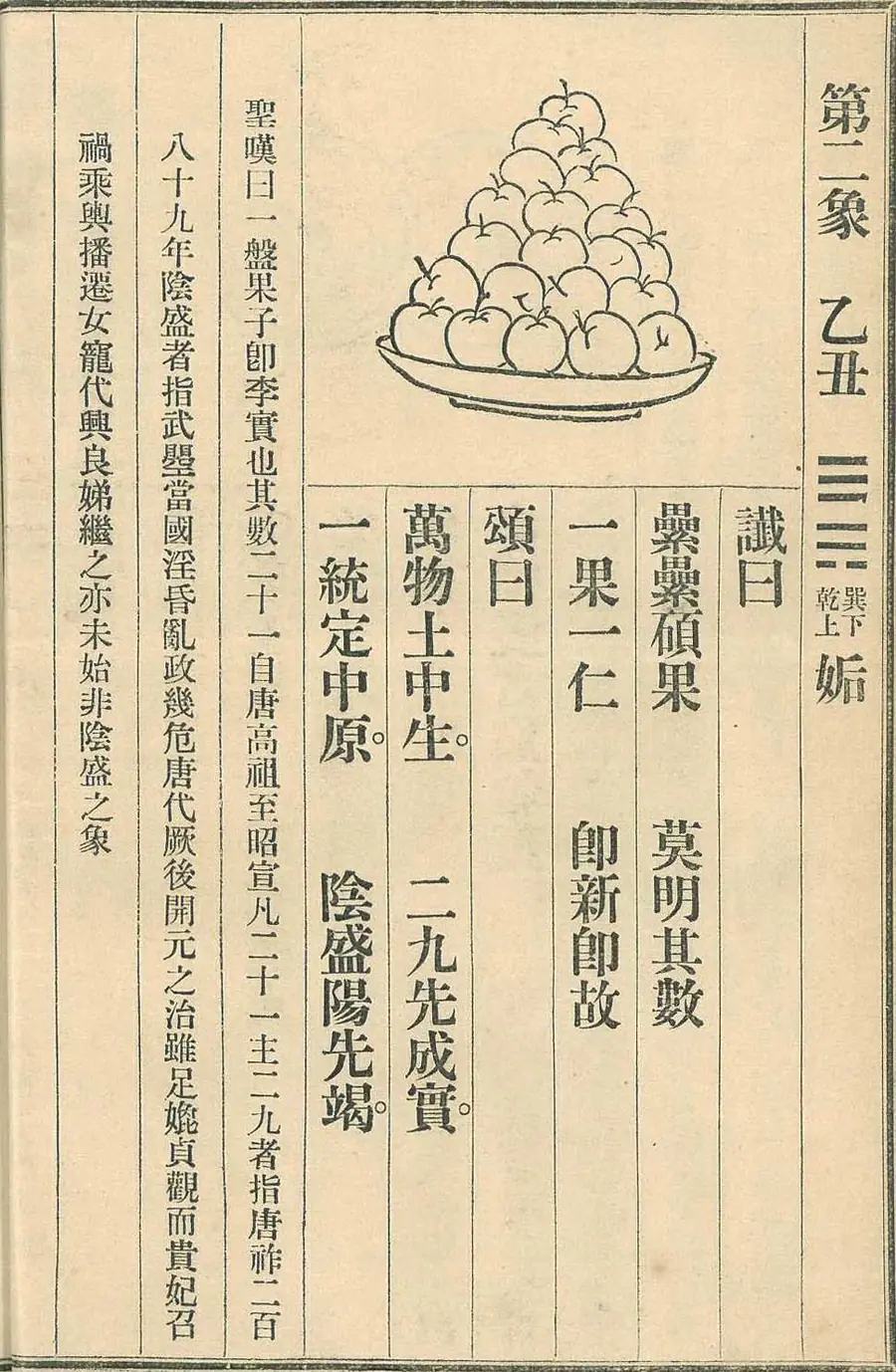 Scan of Image 2 — Yǐchǒu (第二象 乙丑) from the 1915 printing