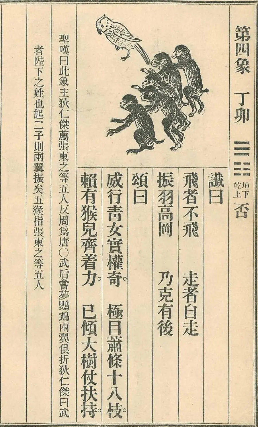 Scan of Image 4 — Dīngmǎo (第四象 丁卯) from the 1915 printing