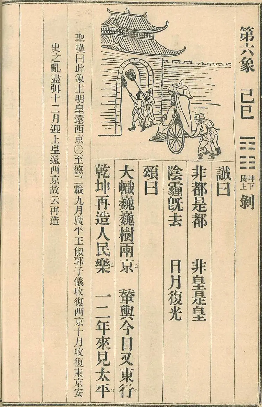 Scan of Image 6 — Jǐsì (第六象 己巳) from the 1915 printing