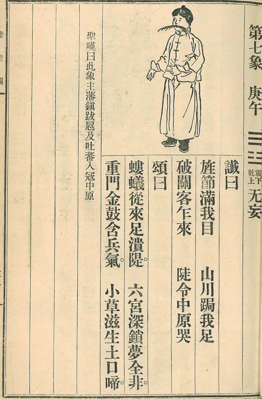 Scan of Image 7 — Gēngwǔ (第七象 庚午) from the 1915 printing