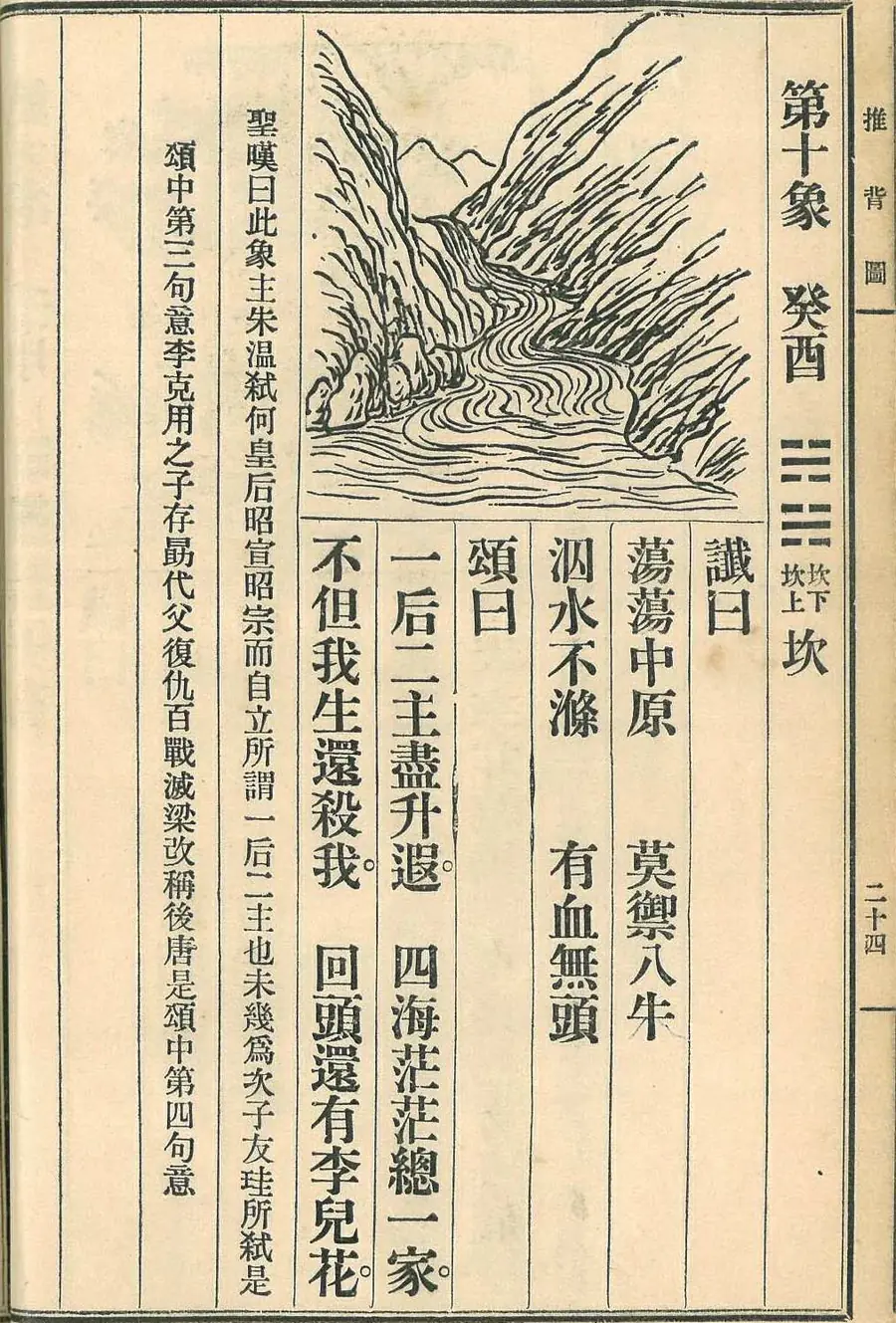 Scan of Image 10 — Guǐyǒu (第十象 癸酉) from the 1915 printing