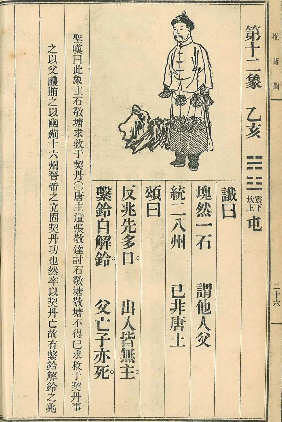 Scan of Image 12 — Yǐhài (第十二象 乙亥) from the 1915 printing