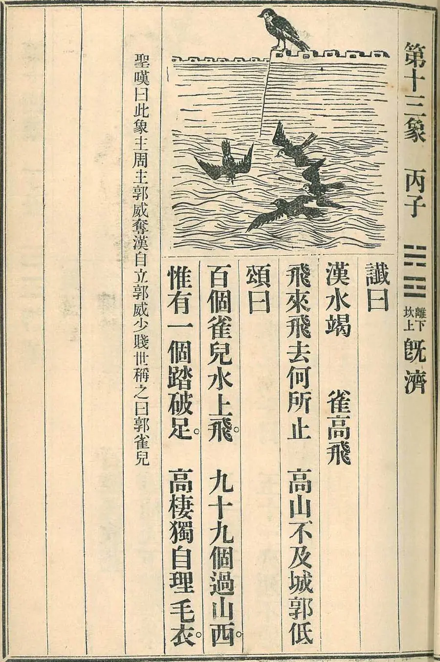 Scan of Image 13 — Bǐngzǐ (第十三象 丙子) from the 1915 printing