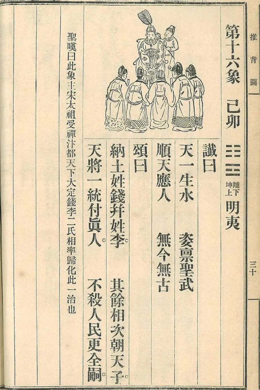 Scan of Image 16 — Jǐmǎo (第十六象 己卯) from the 1915 printing