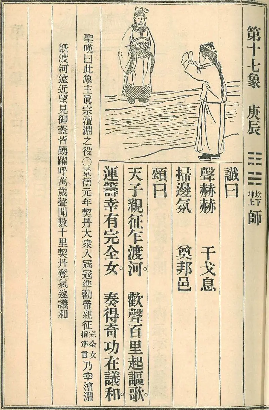 Scan of Image 17 — Gēngchén (第十七象 庚辰) from the 1915 printing