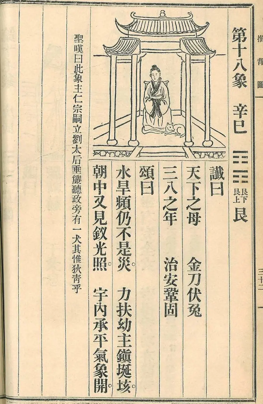 Scan of Image 18 — Xīnsì (第十八象 辛巳) from the 1915 printing