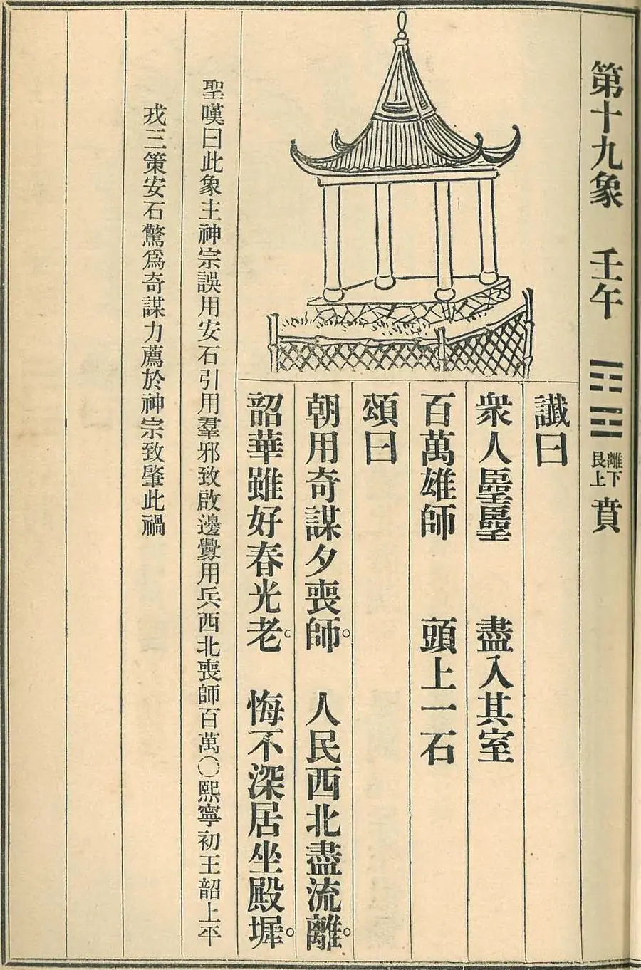 Scan of Image 19 — Rénwǔ (第十九象 壬午) from the 1915 printing