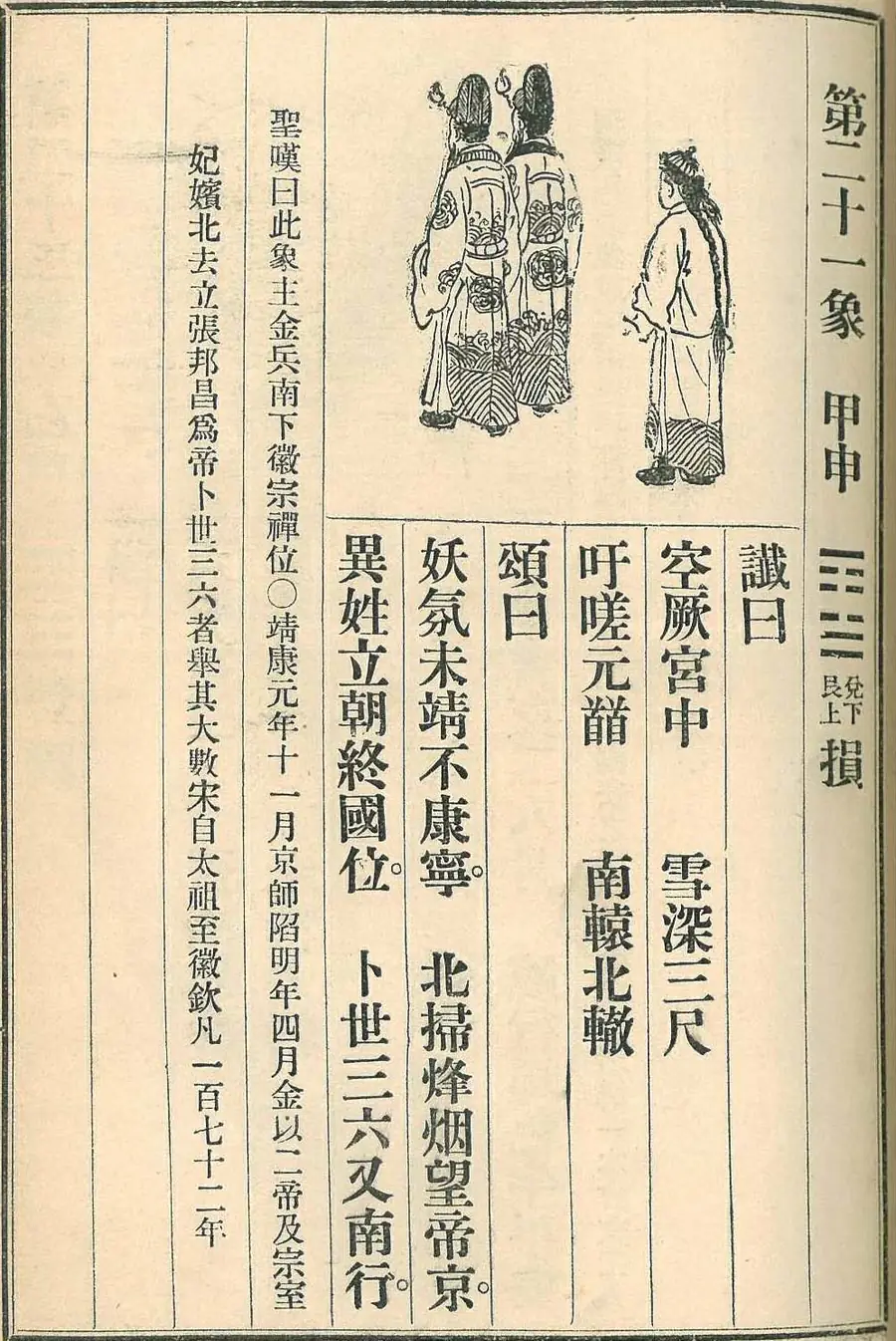 Scan of Image 21 — Jiǎshēn (第二十一象 甲申) from the 1915 printing