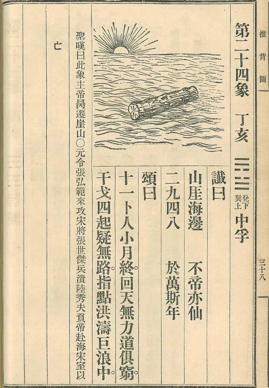 Scan of Image 24 — Dīnghài (第二十四象 丁亥) from the 1915 printing