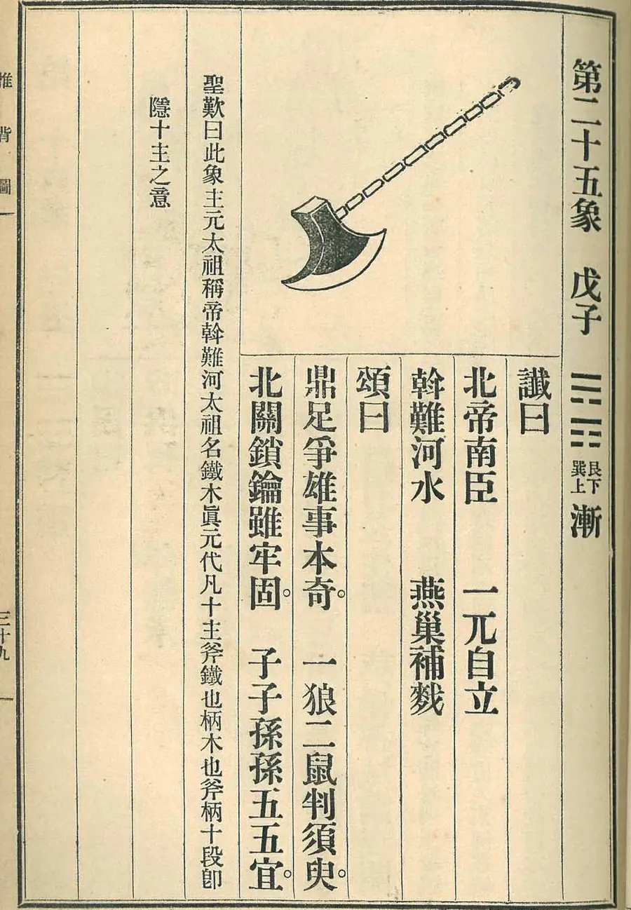 Scan of Image 25 — Wùzǐ (第二十五象 戊子) from the 1915 printing