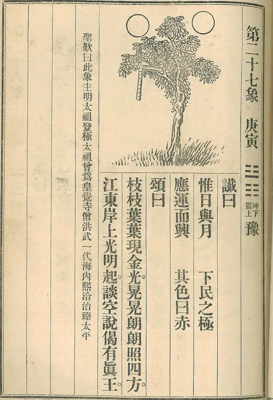 Scan of Image 27 — Gēngyín (第二十七象 庚寅) from the 1915 printing