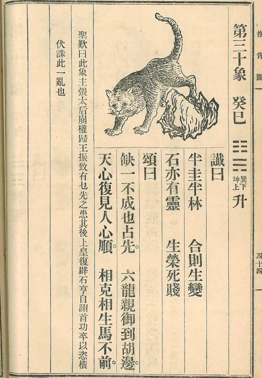 Scan of Image 30 — Guǐsì (第三十象 癸巳) from the 1915 printing