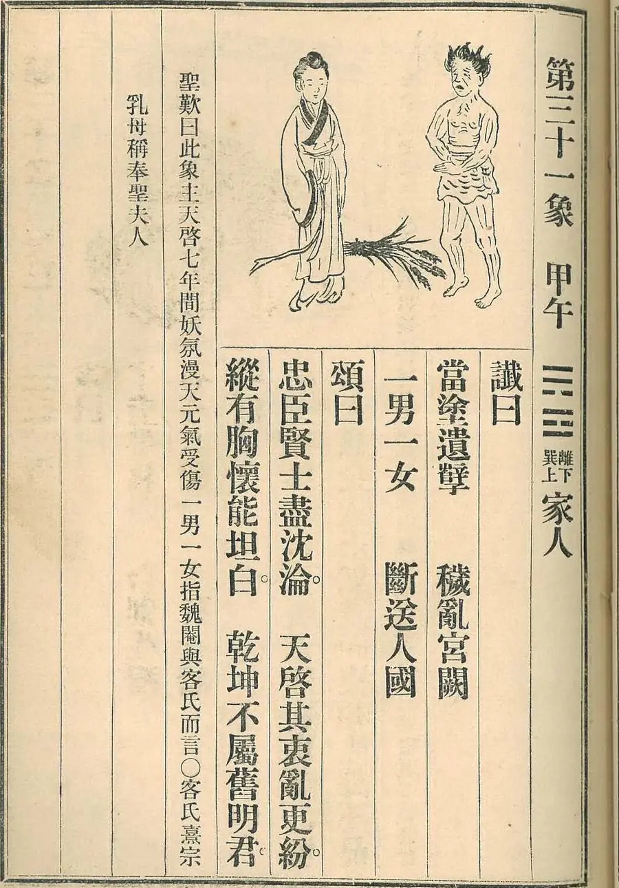Scan of Image 31 — Jiǎwǔ (第三十一象 甲午) from the 1915 printing
