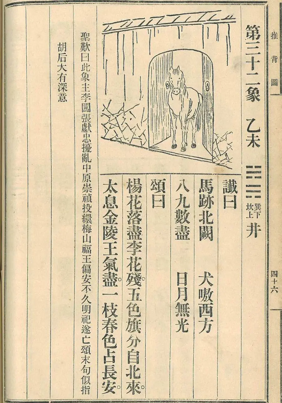 Scan of Image 32 — Yǐwèi (第三十二象 乙未) from the 1915 printing