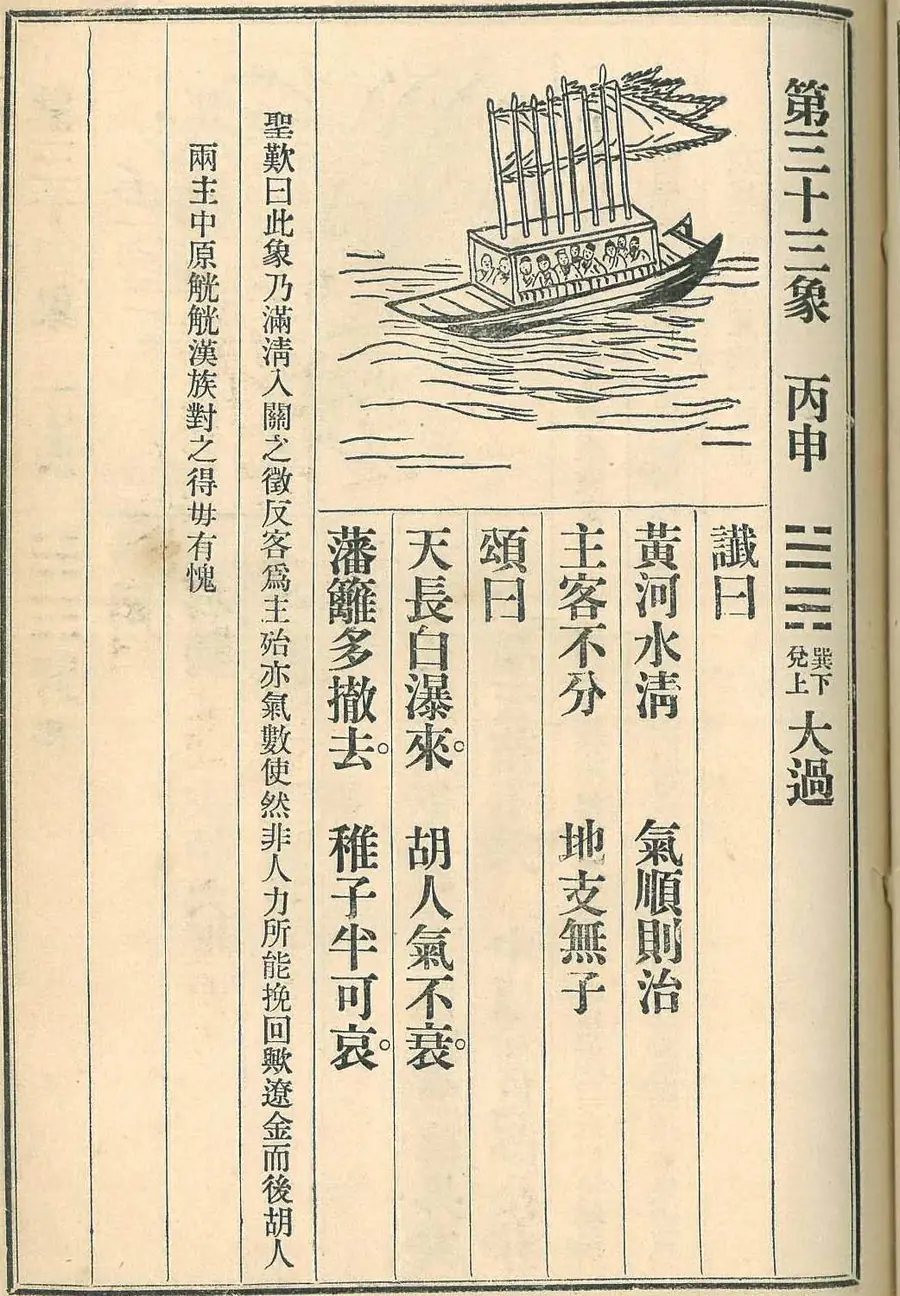 Scan of Image 33 — Bǐngshēn (第三十三象 丙申) from the 1915 printing