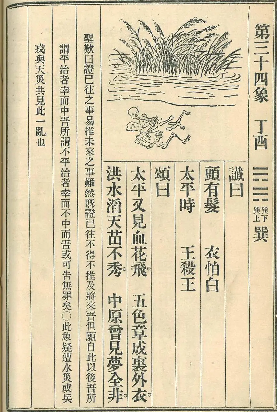 Scan of Image 34 — Dīngyǒu (the hinge) (第三十四象 丁酉) from the 1915 printing