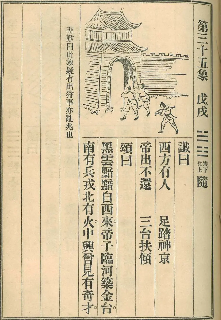 Scan of Image 35 — Wùxū (第三十五象 戊戌) from the 1915 printing