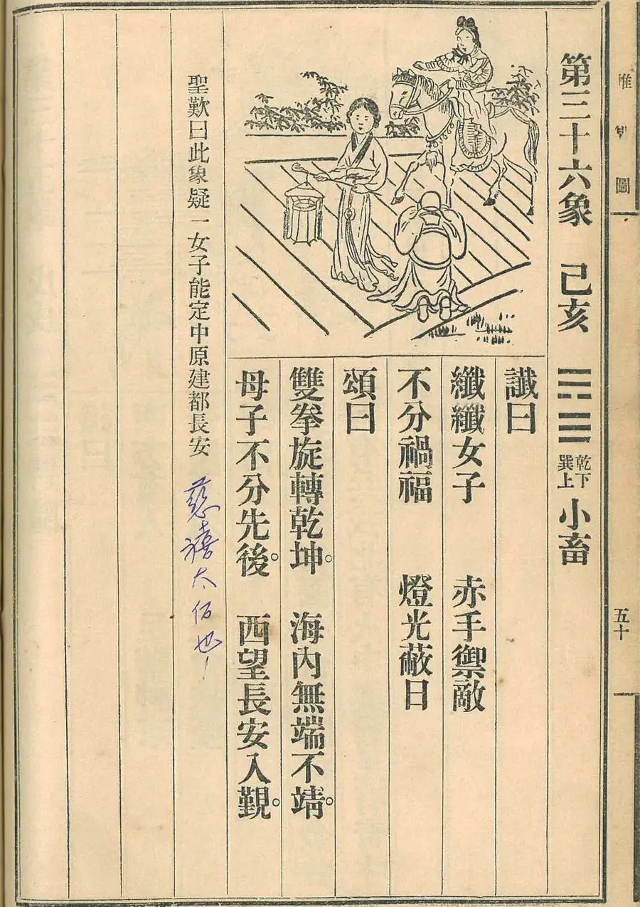 Scan of Image 36 — Jǐhài (第三十六象 己亥) from the 1915 printing