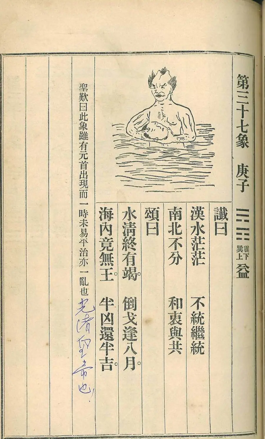 Scan of Image 37 — Gēngzǐ (第三十七象 庚子) from the 1915 printing