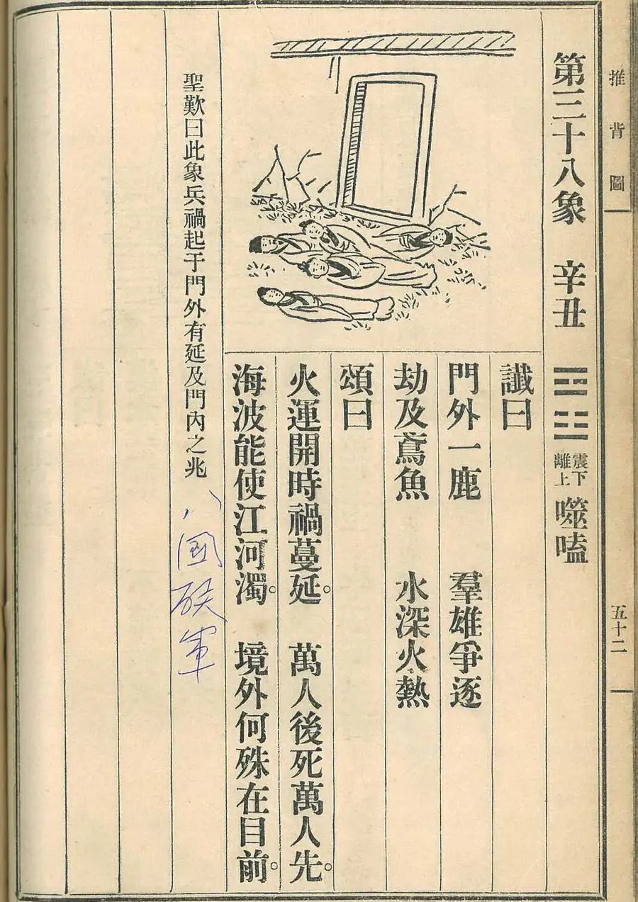 Scan of Image 38 — Xīnchǒu (第三十八象 辛丑) from the 1915 printing