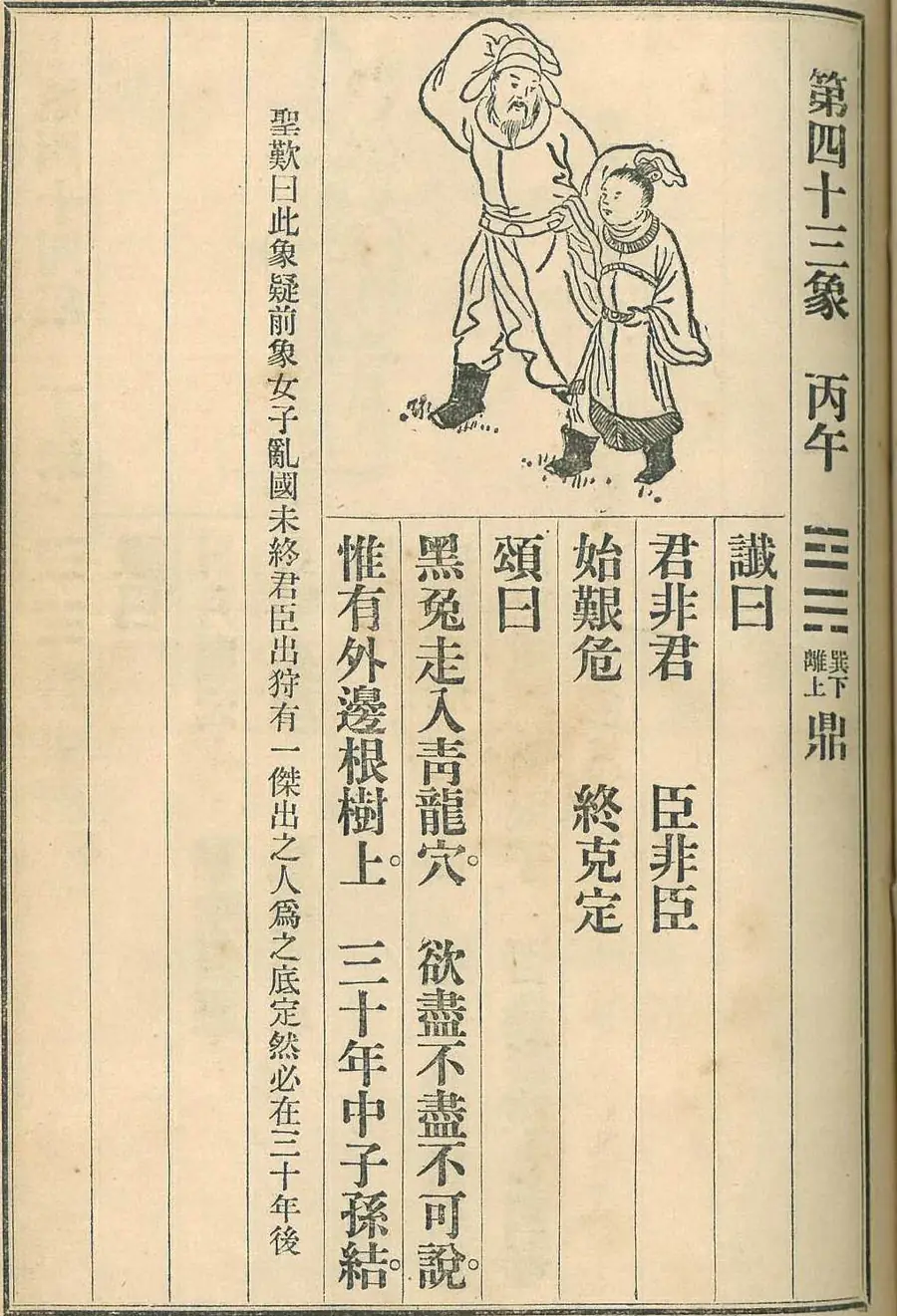 Scan of Image 43 — Bǐngwǔ (第四十三象 丙午) from the 1915 printing