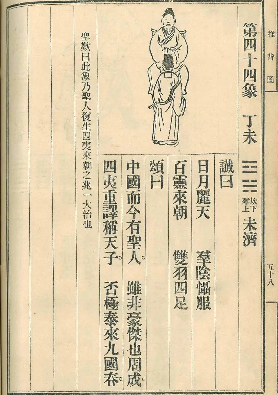 Scan of Image 44 — Dīngwèi (第四十四象 丁未) from the 1915 printing