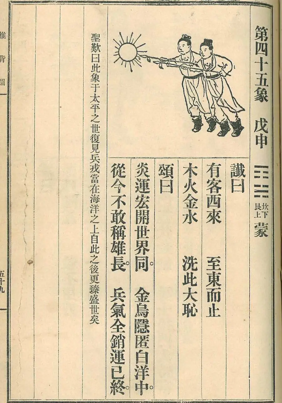 Scan of Image 45 — Wùshēn (第四十五象 戊申) from the 1915 printing