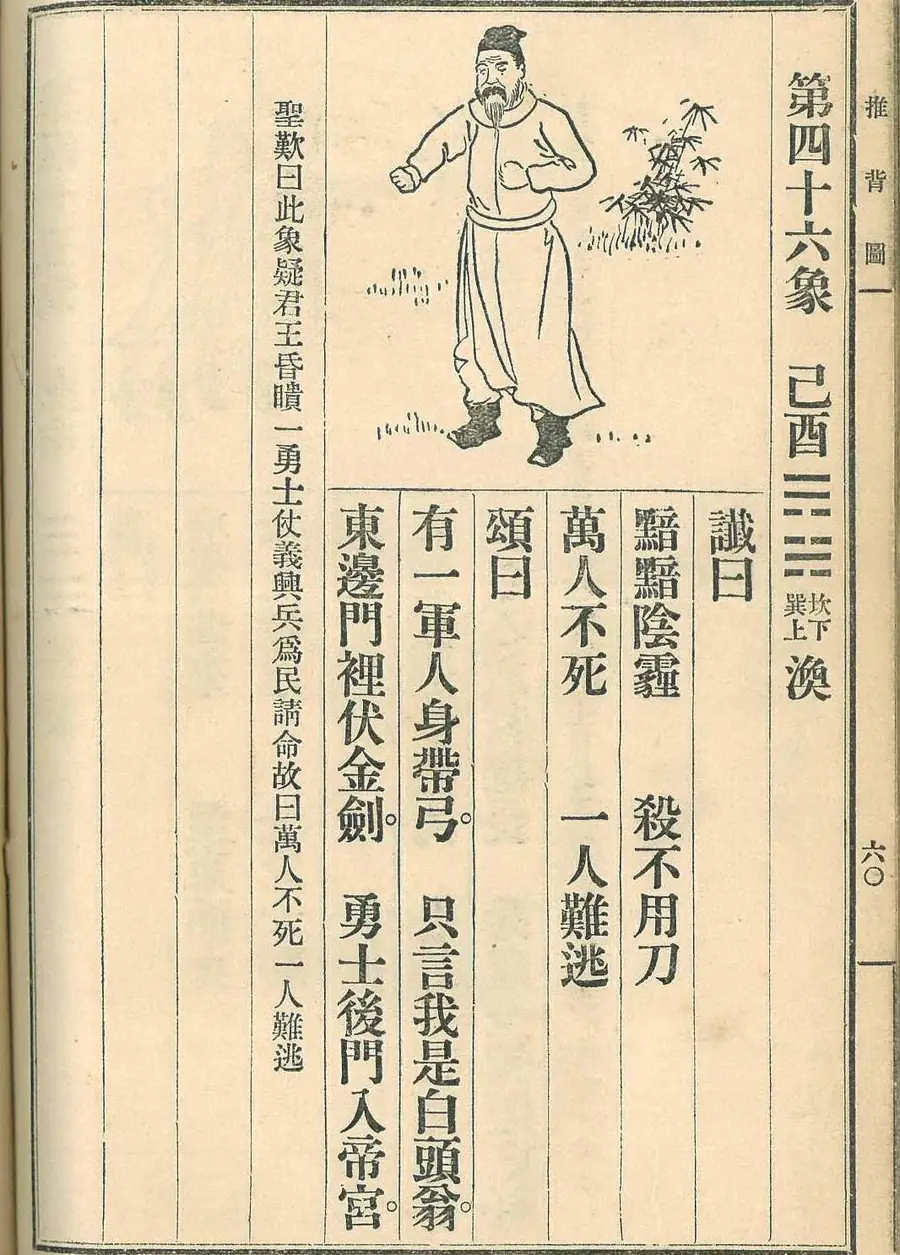 Scan of Image 46 — Jǐyǒu (第四十六象 己酉) from the 1915 printing