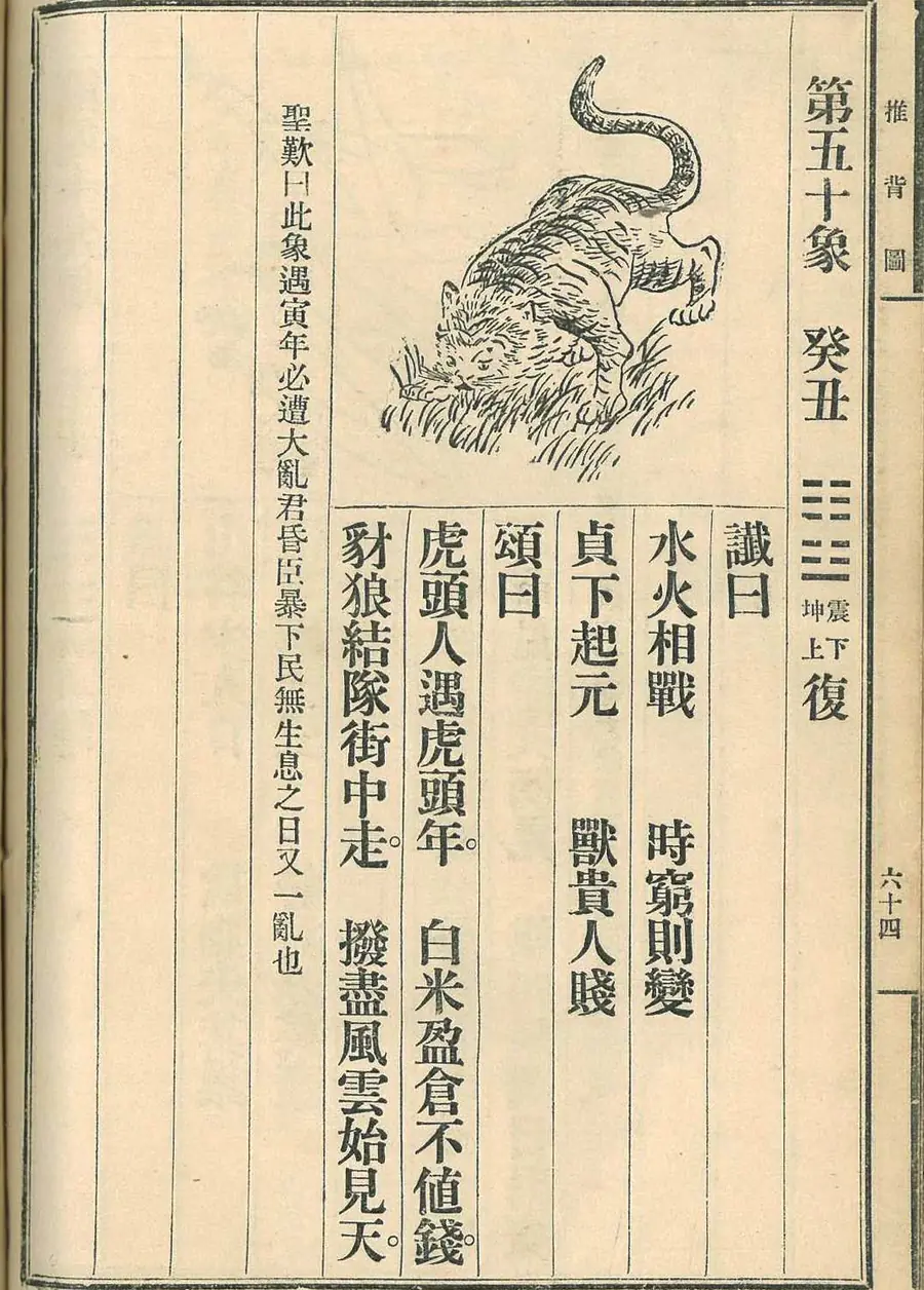 Scan of Image 50 — Guǐchǒu (第五十象 癸丑) from the 1915 printing