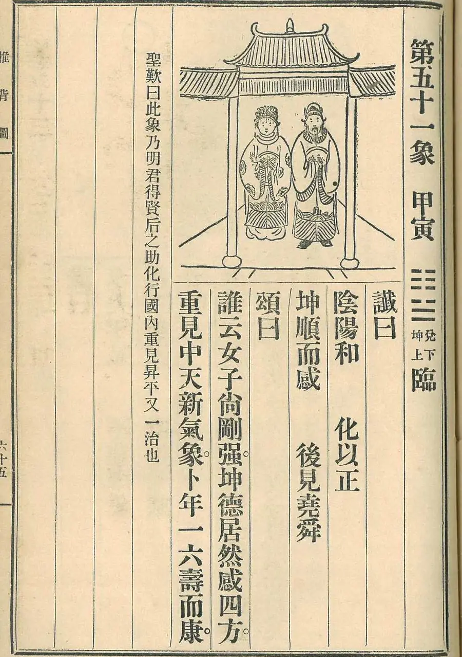 Scan of Image 51 — Jiǎyín (第五十一象 甲寅) from the 1915 printing