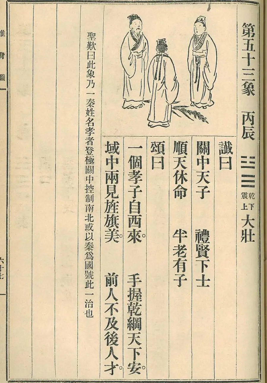 Scan of Image 53 — Bǐngchén (第五十三象 丙辰) from the 1915 printing
