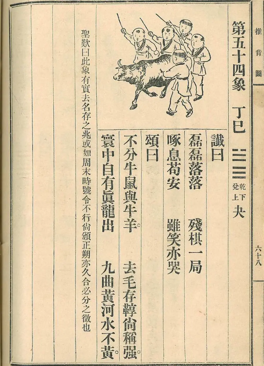 Scan of Image 54 — Dīngsì (第五十四象 丁巳) from the 1915 printing