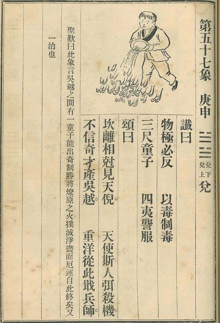Scan of Image 57 — Gēngshēn (第五十七象 庚申) from the 1915 printing