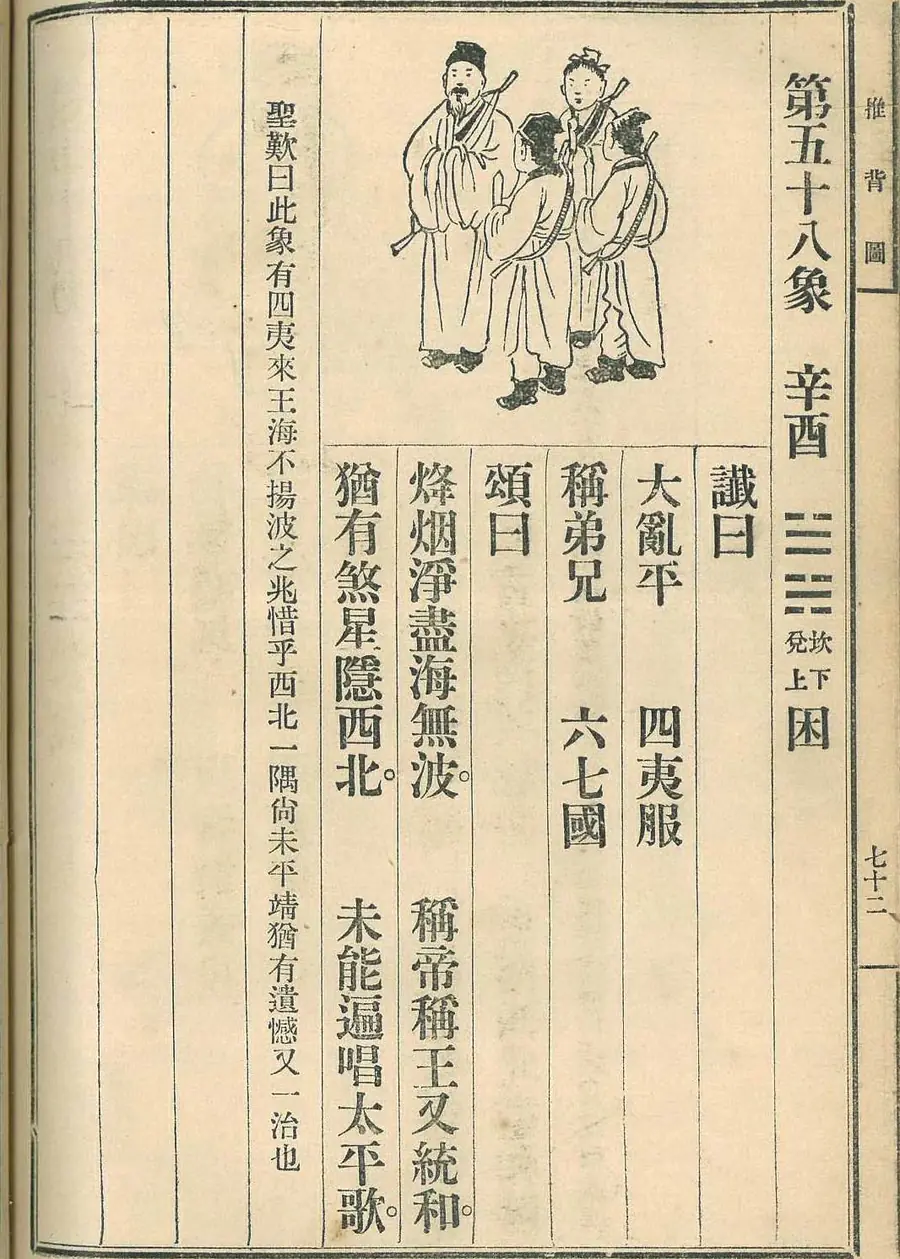 Scan of Image 58 — Xīnyǒu (第五十八象 辛酉) from the 1915 printing
