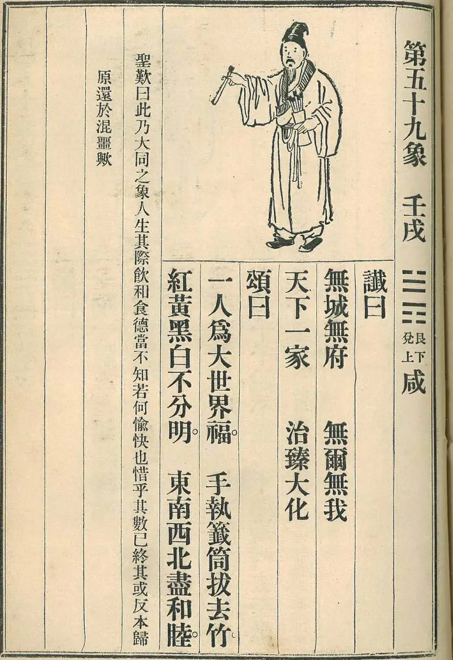 Scan of Image 59 — Rénxū (第五十九象 壬戌) from the 1915 printing